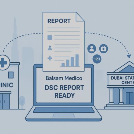 Mastering Time Management in UAE Dental Practices
