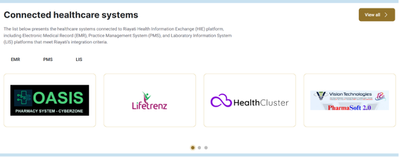 Riayati connected healthcare systems