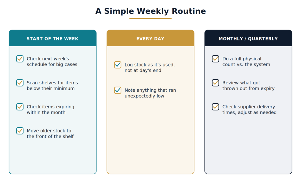 A simple checklist-style graphic.